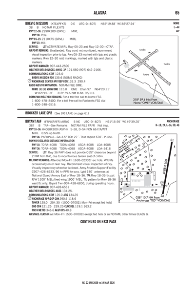 BRYANT AAF - Airport Diagram