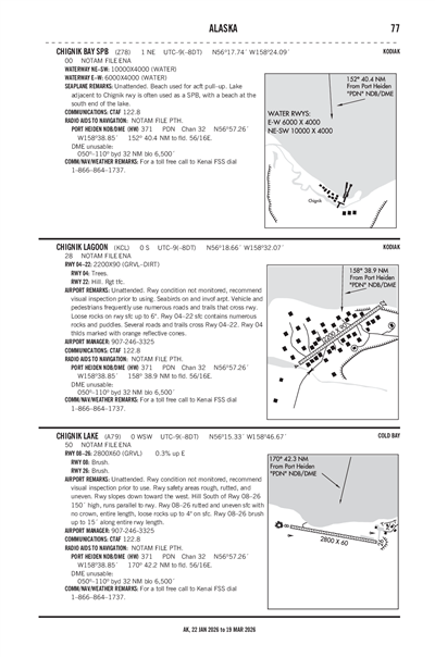 CHIGNIK LAKE - Airport Diagram