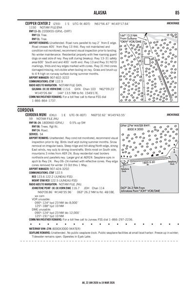 COPPER CENTER 2 - Airport Diagram
