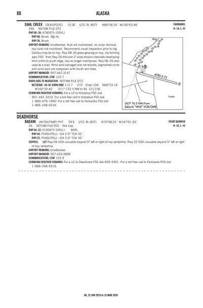 BADAMI - Airport Diagram
