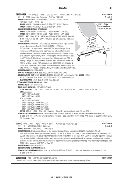 DEADHORSE - Airport Diagram