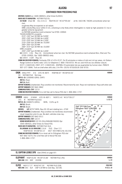 EKUK - Airport Diagram
