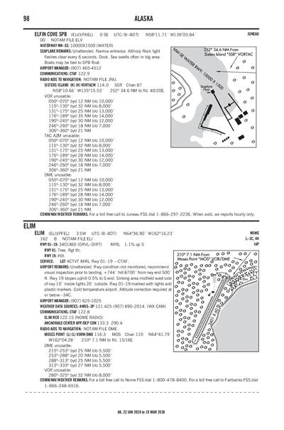 ELFIN COVE - Airport Diagram