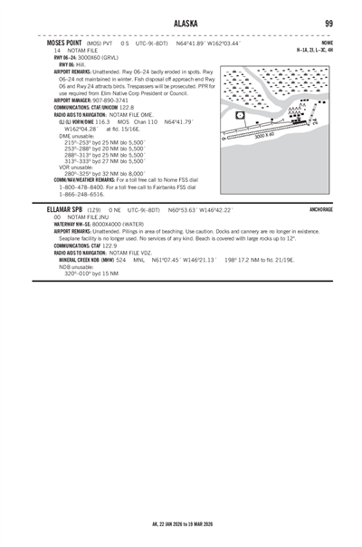 MOSES POINT - Airport Diagram