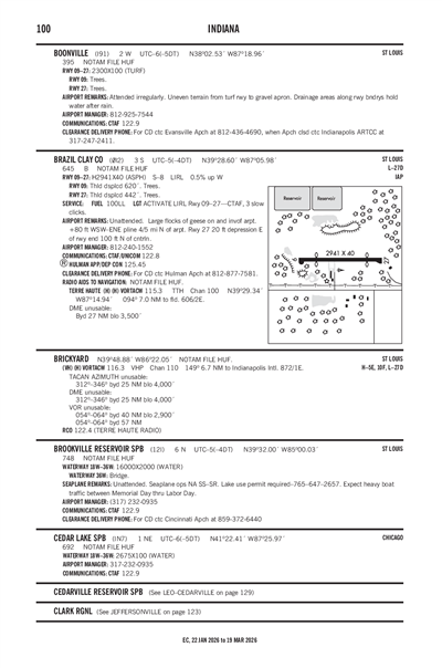 BRAZIL CLAY COUNTY - Airport Diagram