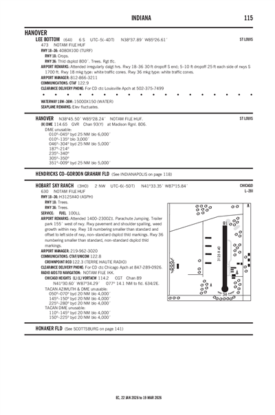 LEE BOTTOM - Airport Diagram