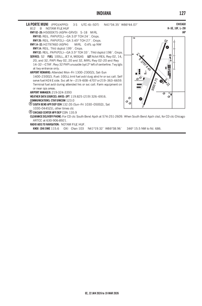 LA PORTE MUNI - Airport Diagram