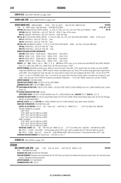 BIG TURKEY LAKE - Airport Diagram