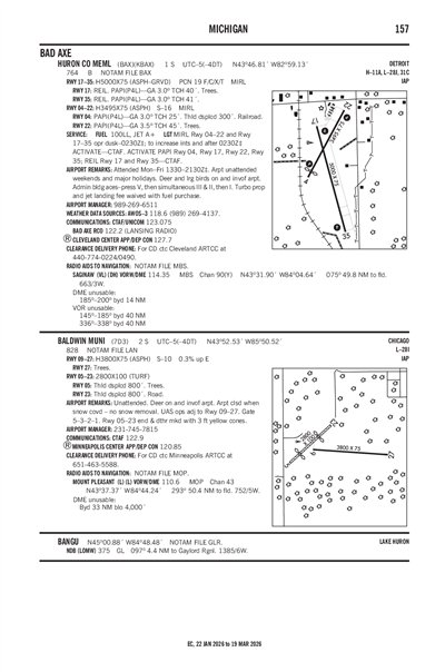 BALDWIN MUNI - Airport Diagram