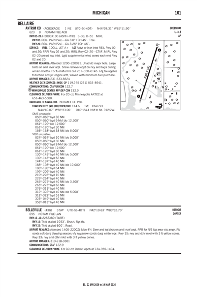 BELLEVILLE - Airport Diagram