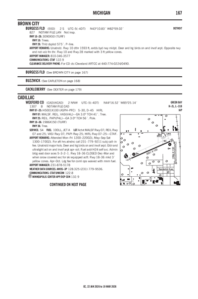 BURGESS FLD - Airport Diagram