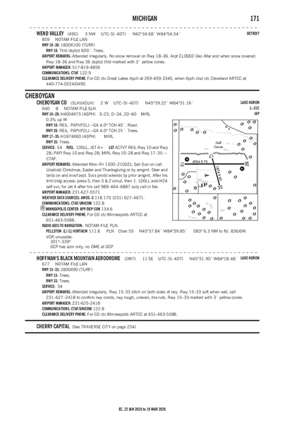 WEND VALLEY - Airport Diagram
