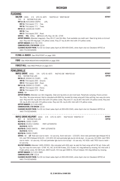 MAPLE GROVE - Airport Diagram