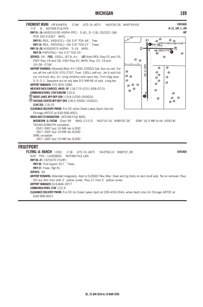 FREMONT MUNI - Airport Diagram