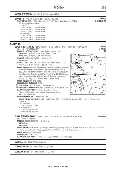 GLADWIN ZETTEL MEML - Airport Diagram