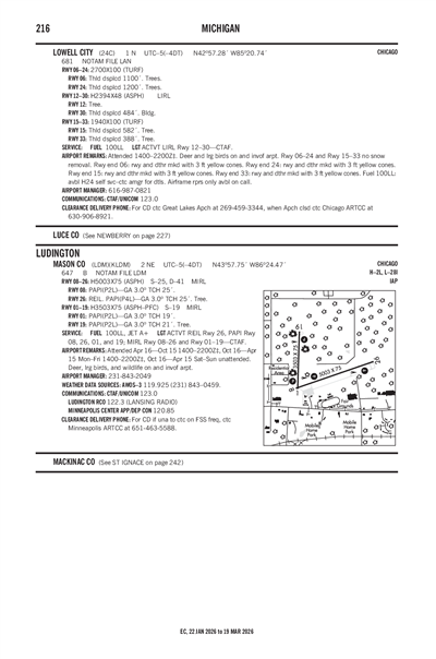 LOWELL CITY - Airport Diagram
