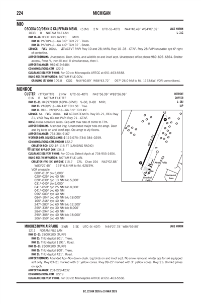 OSCODA COUNTY/DENNIS KAUFFMAN MEML - Airport Diagram