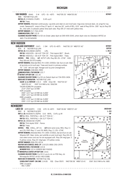 OAKLAND SOUTHWEST - Airport Diagram