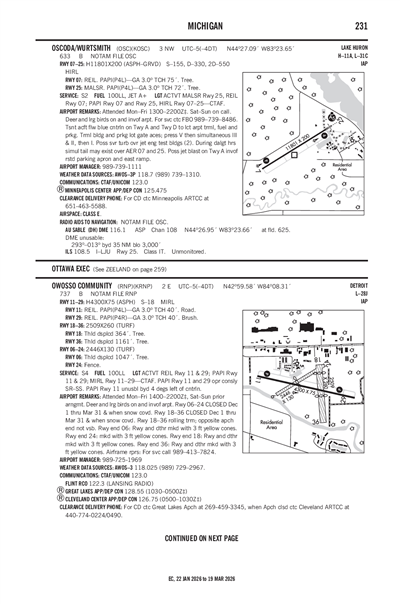 OSCODA/WURTSMITH - Airport Diagram