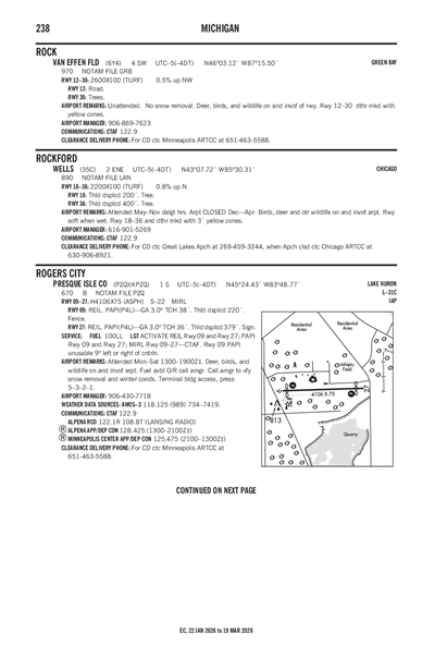 PRESQUE ISLE COUNTY - Airport Diagram