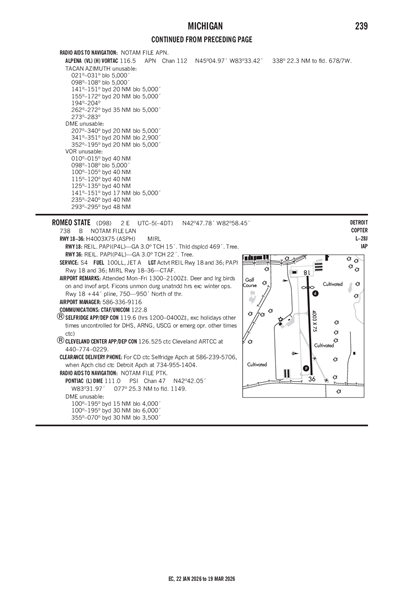 ROMEO STATE - Airport Diagram