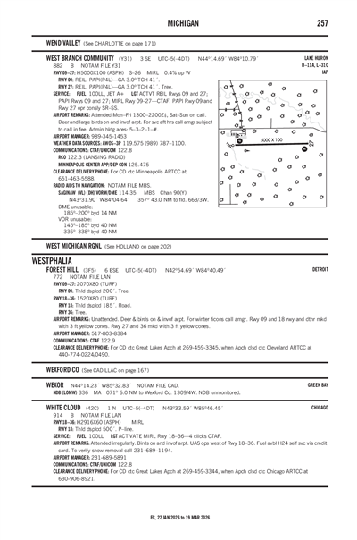 WHITE CLOUD - Airport Diagram