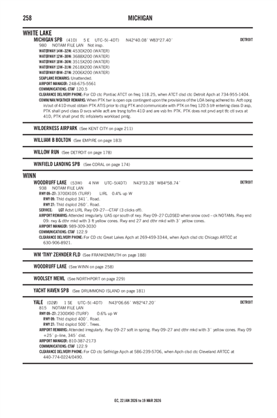 WOODRUFF LAKE - Airport Diagram