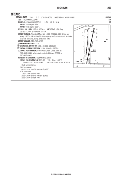 OTTAWA EXEC - Airport Diagram