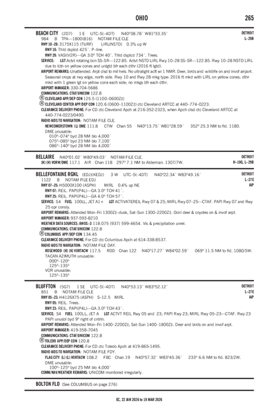 BLUFFTON - Airport Diagram