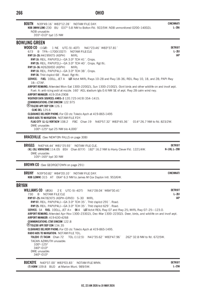 WILLIAMS COUNTY - Airport Diagram