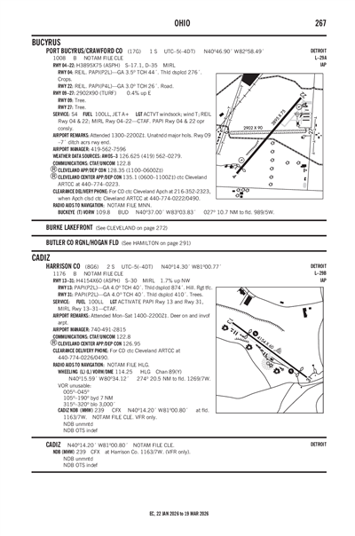 PORT BUCYRUS/CRAWFORD COUNTY - Airport Diagram