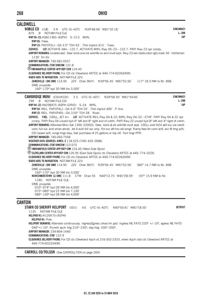 STARK COUNTY SHERIFF - Airport Diagram