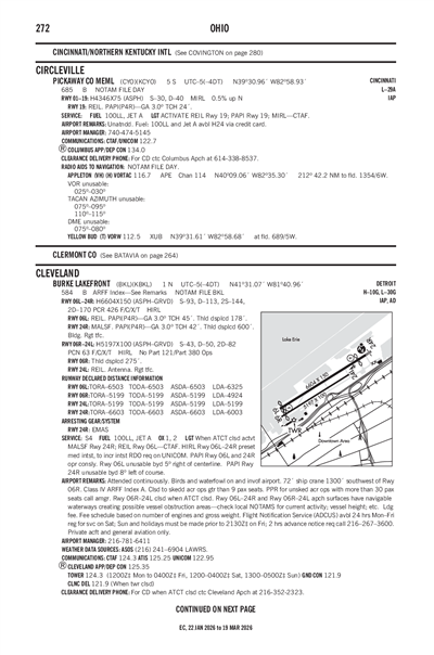 PICKAWAY COUNTY MEML - Airport Diagram