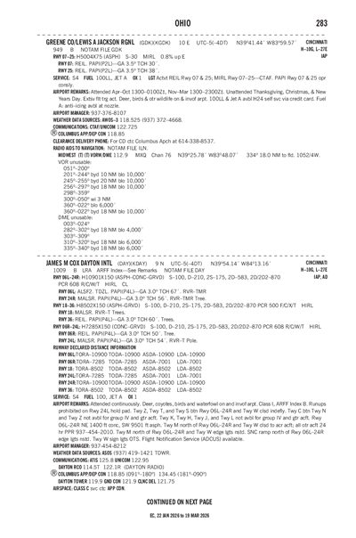 GREENE COUNTY/LEWIS A JACKSON RGNL - Airport Diagram
