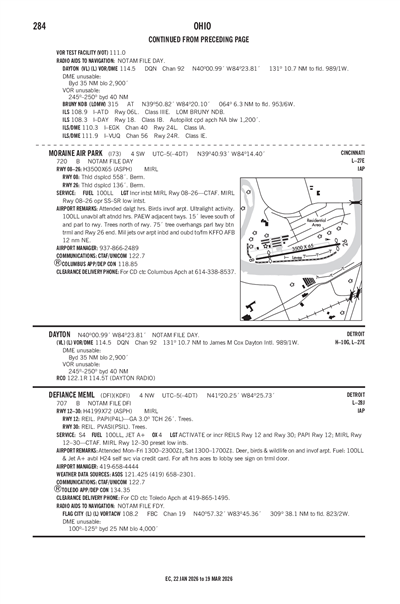 MORAINE AIR PARK - Airport Diagram