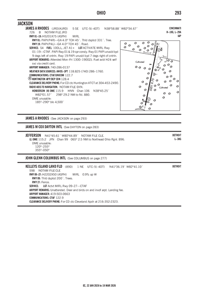 KELLEYS ISLAND LAND FLD - Airport Diagram