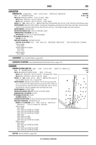 WARREN COUNTY/JOHN LANE FLD - Airport Diagram