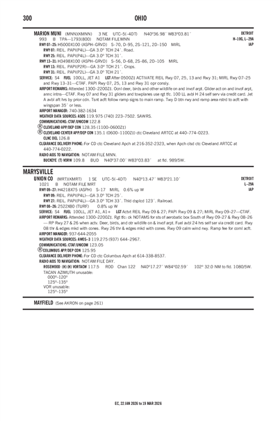 UNION COUNTY - Airport Diagram