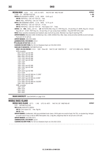 MIDDLE BASS ISLAND - Airport Diagram