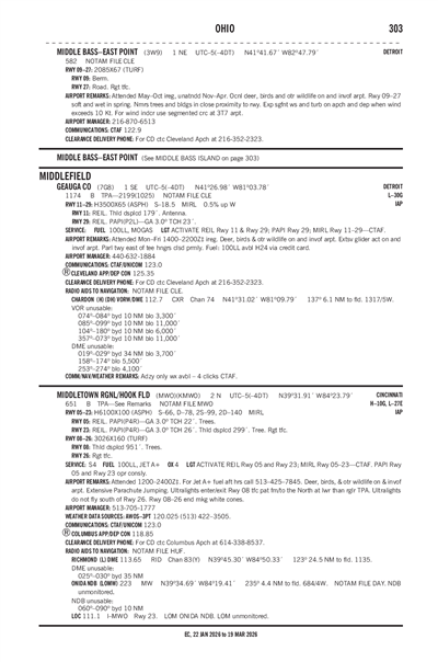 MIDDLETOWN RGNL/HOOK FLD - Airport Diagram