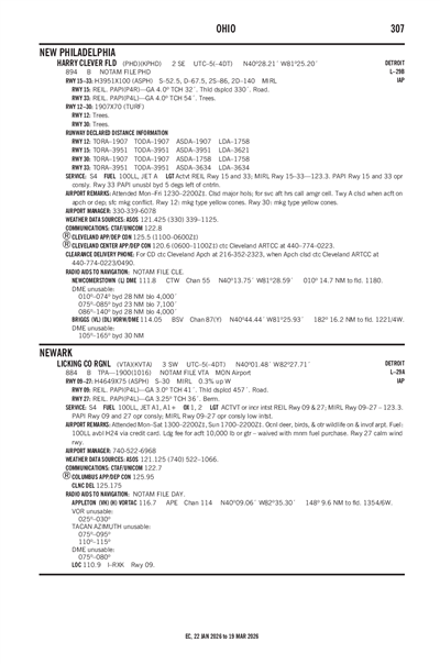 LICKING COUNTY RGNL - Airport Diagram