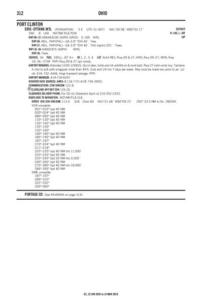 ERIE-OTTAWA INTL - Airport Diagram