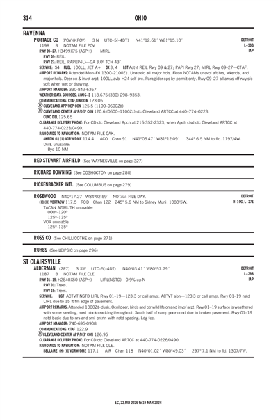 PORTAGE COUNTY - Airport Diagram