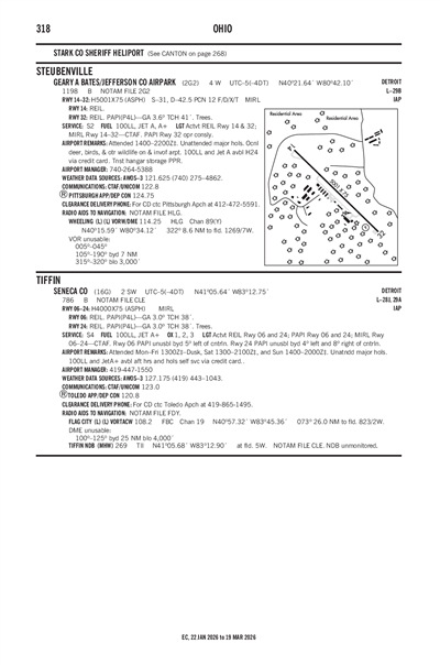 GEARY A BATES/JEFFERSON COUNTY AIRPARK - Airport Diagram