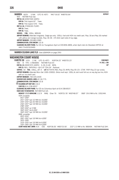 WARREN - Airport Diagram