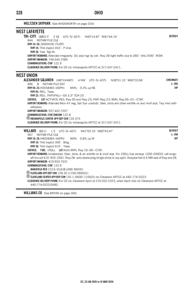 TRI-CITY - Airport Diagram