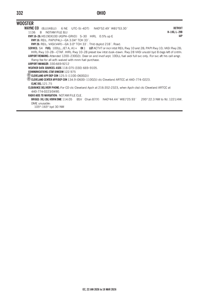 WAYNE COUNTY - Airport Diagram