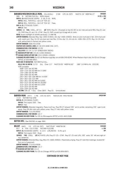 BARRON MUNI - Airport Diagram