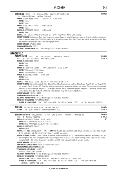BURLINGTON MUNI - Airport Diagram
