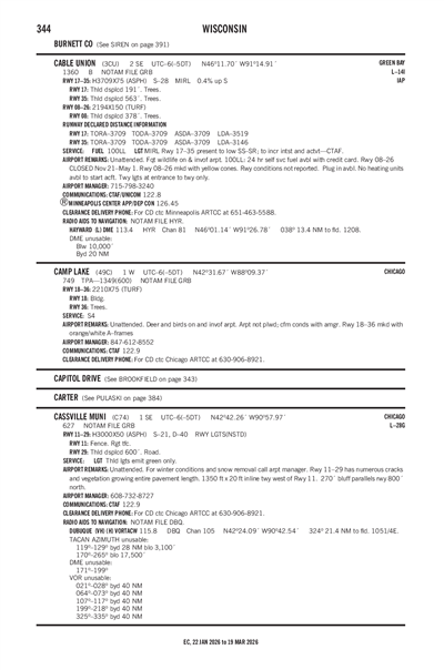CASSVILLE MUNI - Airport Diagram